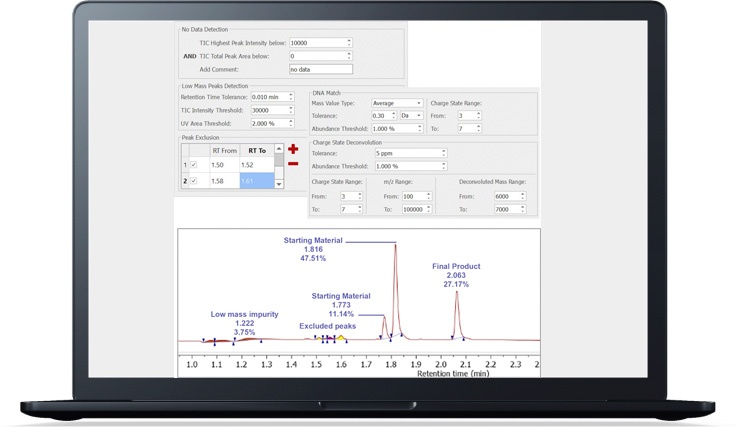 Mnova-QC-DEL-Profiling