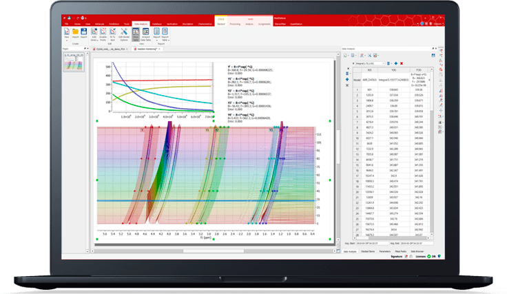 Mnova NMR data anlaysis tool