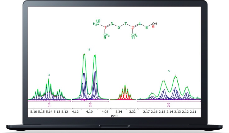 Mnova-NMR-AI-algorithms