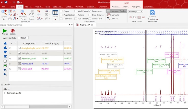 Mnova-for-Identification-and-quantitation-application