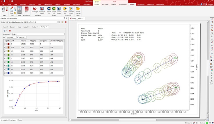 Mnova-for-Ligand-binding-screening-applications