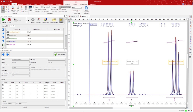 Mnova-for-mixtures-analysis-applications