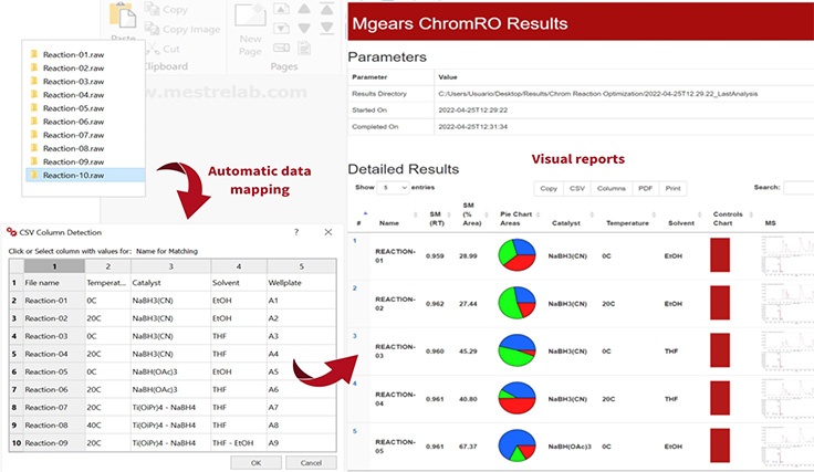 reaction-monitoring-optimization-application