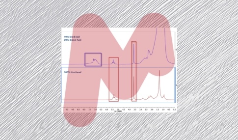 Mnova SMA - biodiesel level determination