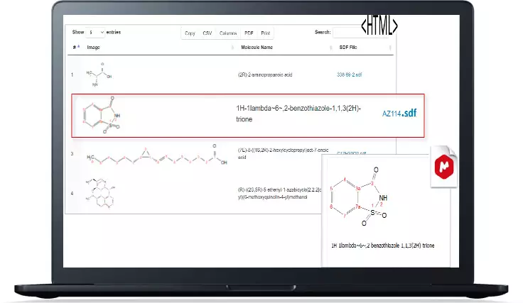 Mnova-Gears-IUPAC-Name