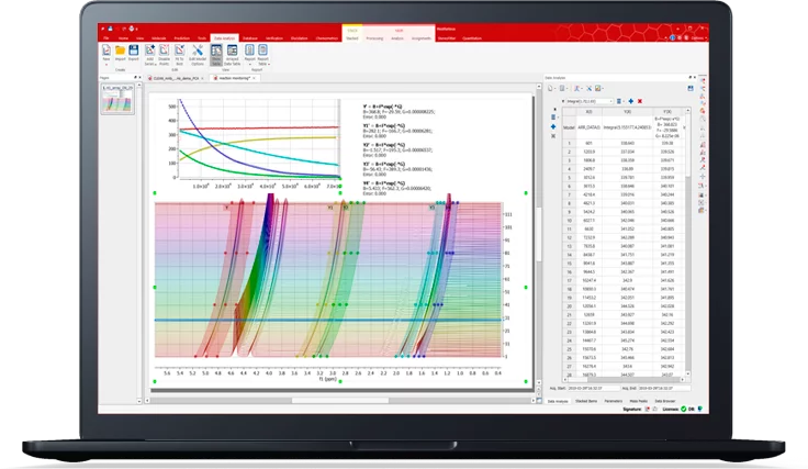 Mnova NMR data anlaysis tool